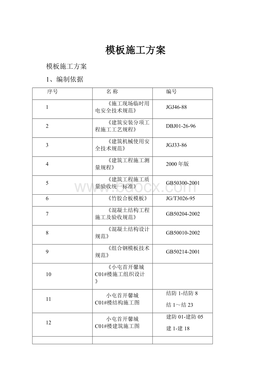 模板施工方案.docx