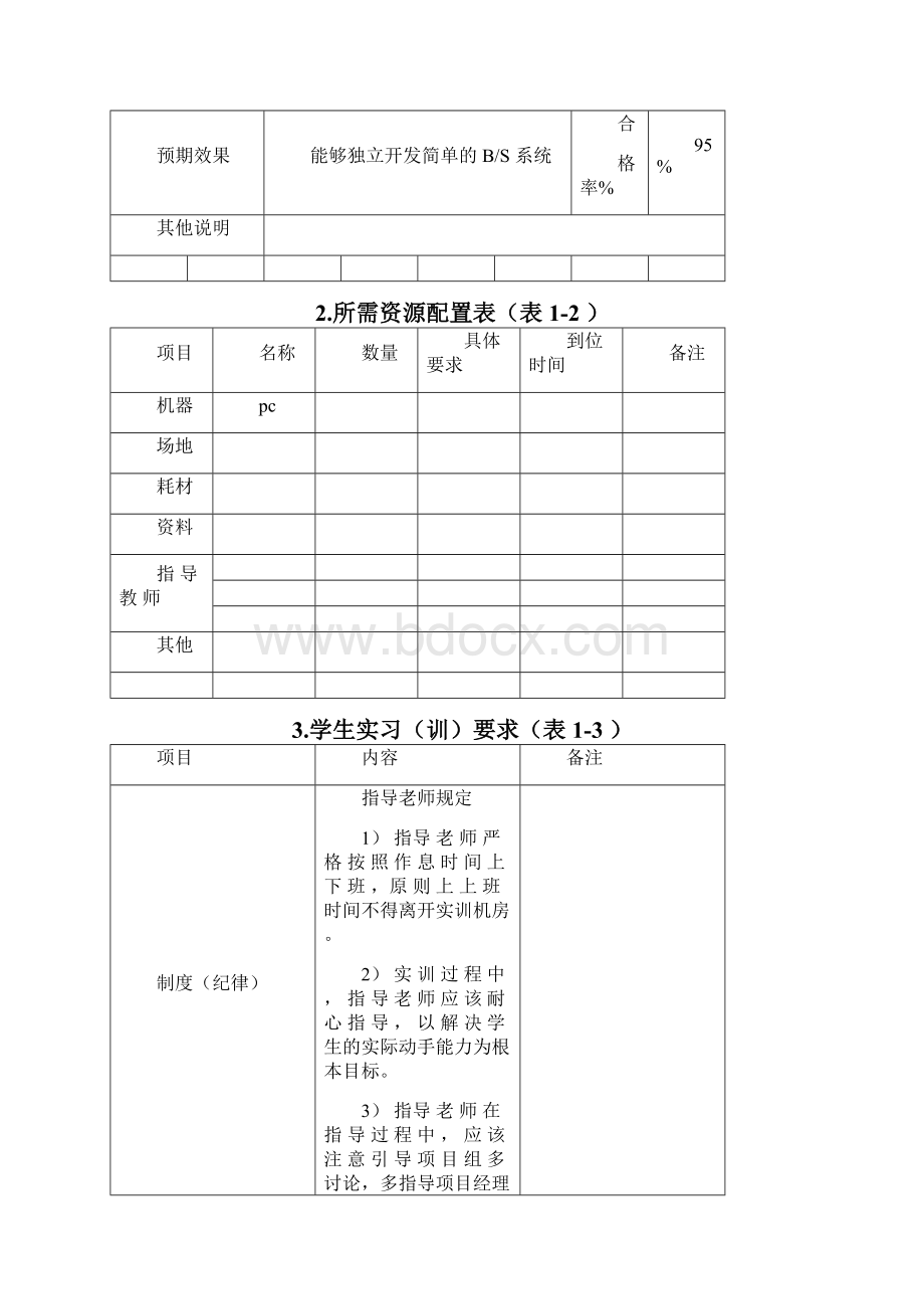 《软件技术专业》NET班实训方案.docx_第2页