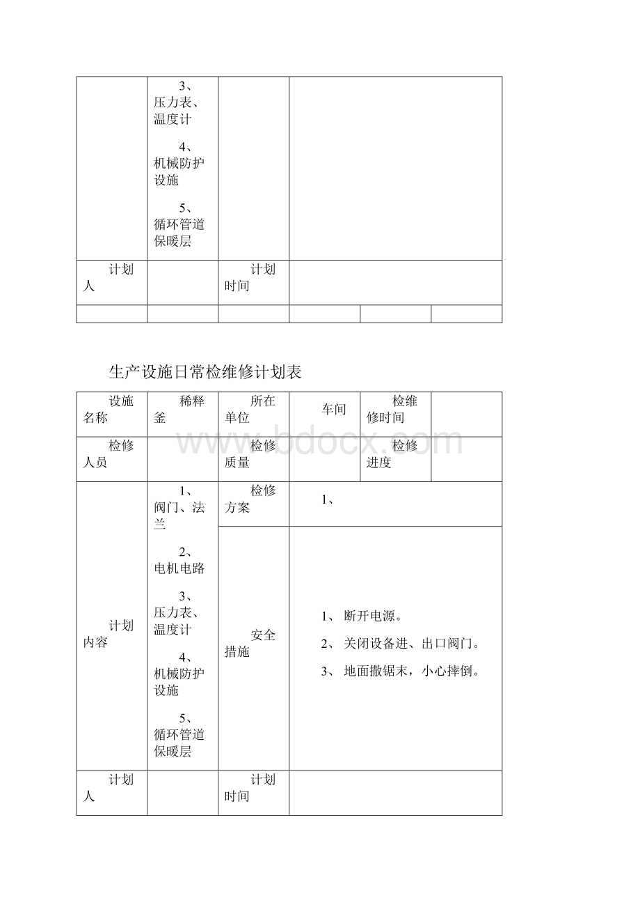 生产设施日常检维修记划表.docx_第2页