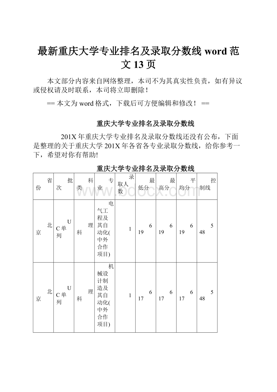 最新重庆大学专业排名及录取分数线word范文 13页.docx