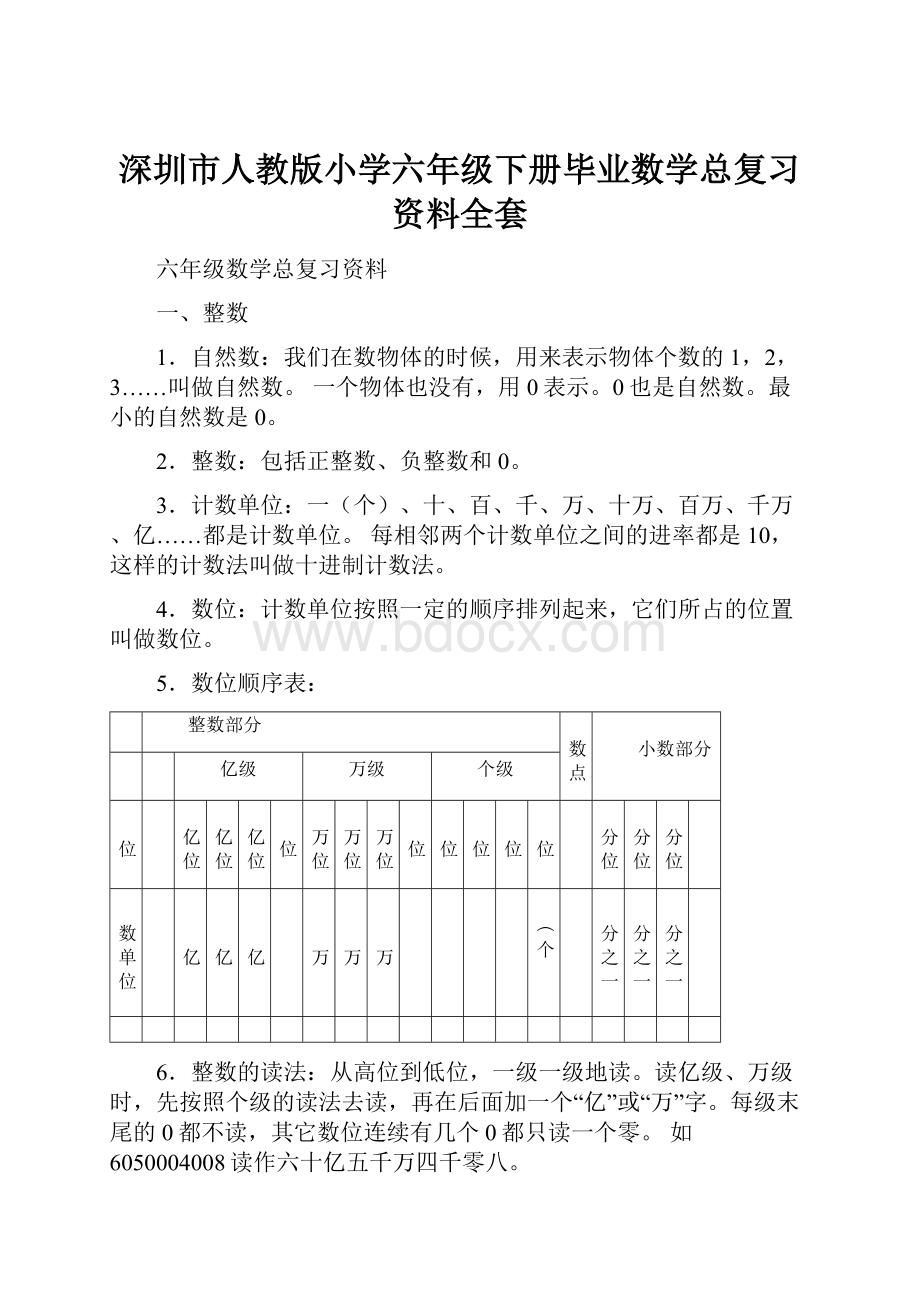 深圳市人教版小学六年级下册毕业数学总复习资料全套.docx