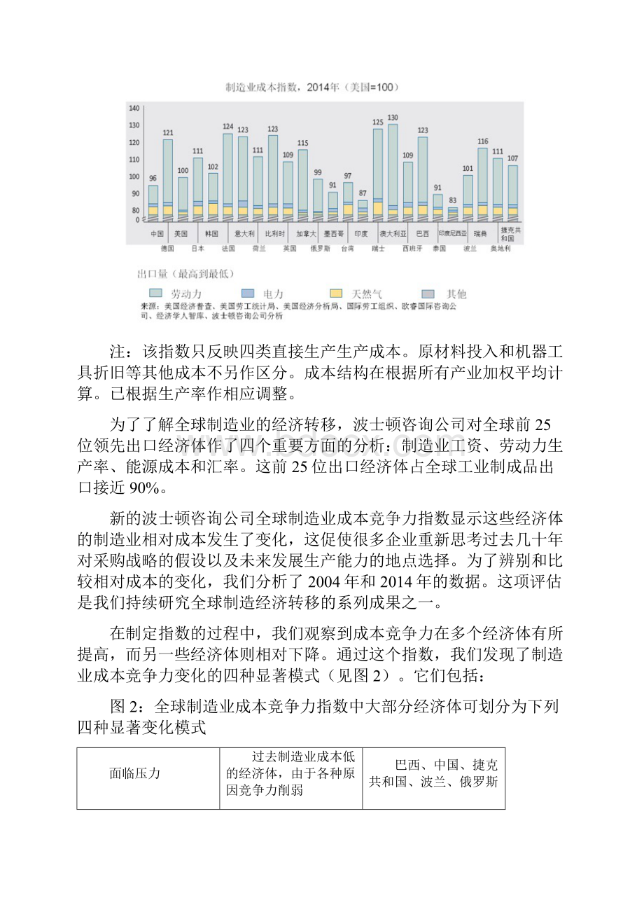 全球制造业转移的经济学分析.docx_第2页