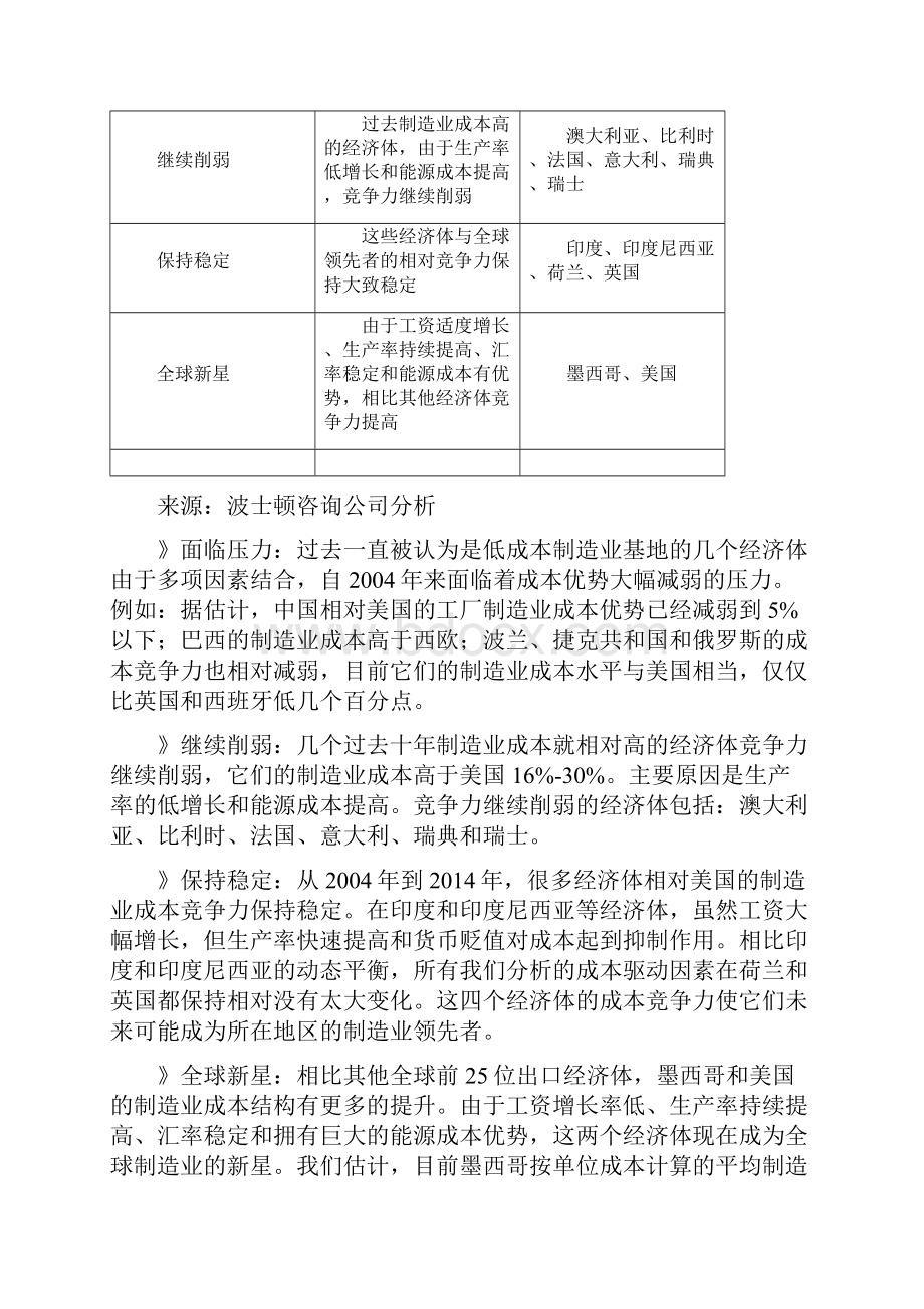 全球制造业转移的经济学分析.docx_第3页