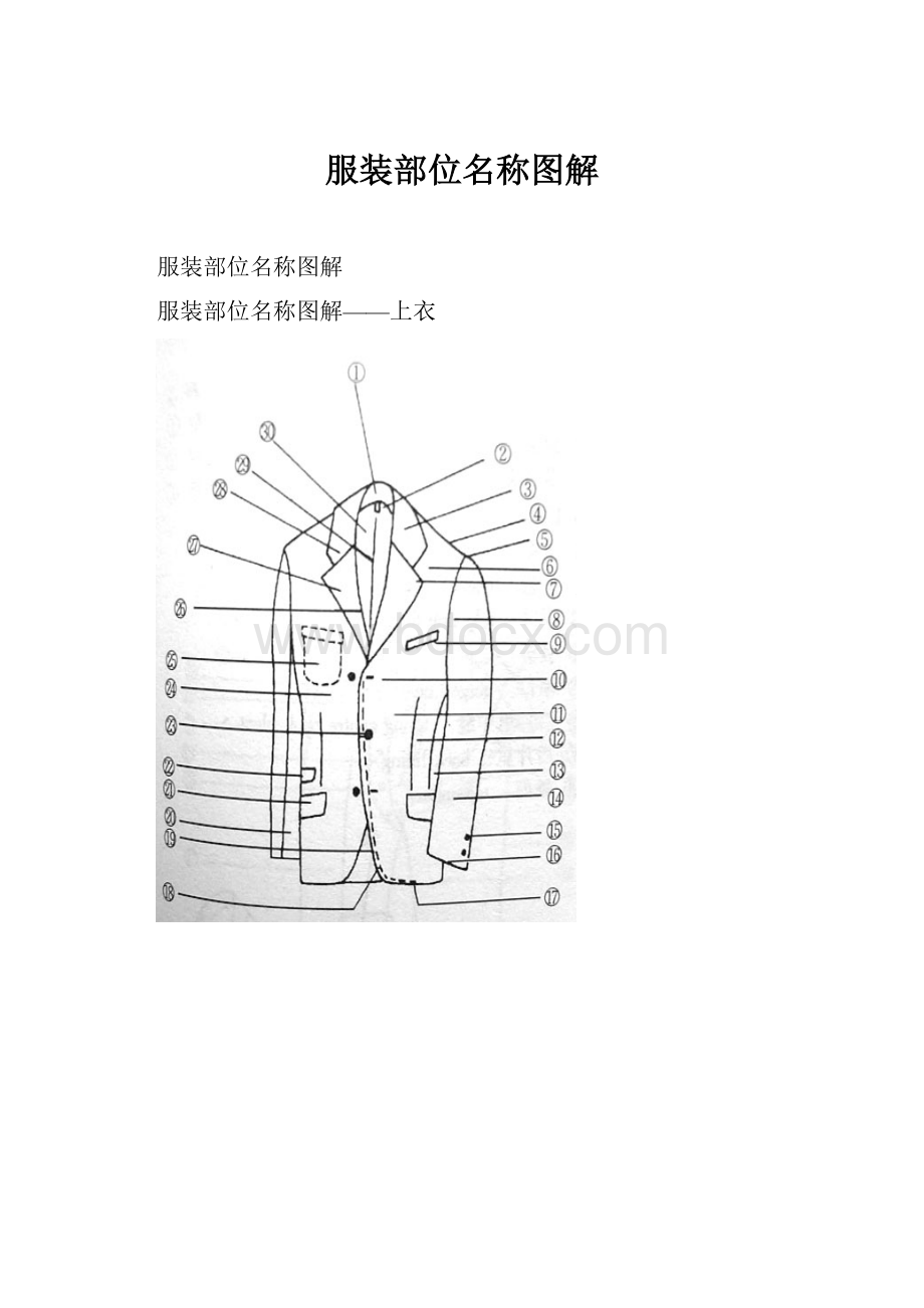 服装部位名称图解.docx