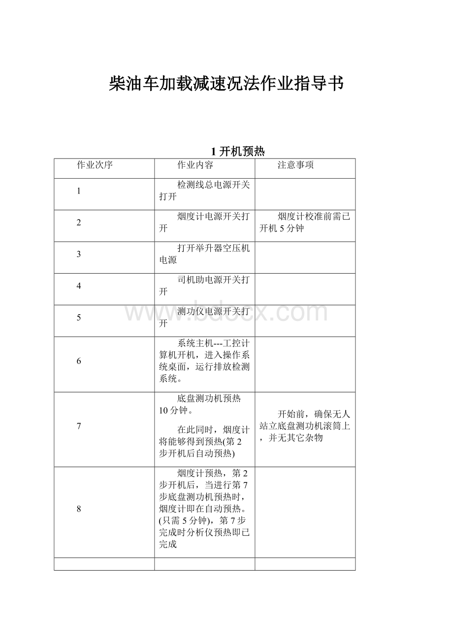 柴油车加载减速况法作业指导书.docx