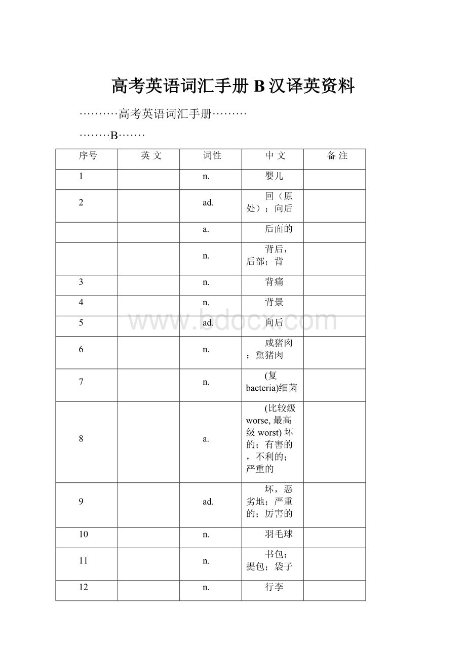 高考英语词汇手册B汉译英资料.docx