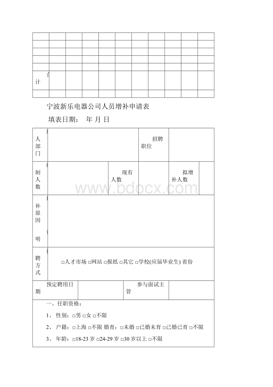 人员招聘制度.docx_第2页