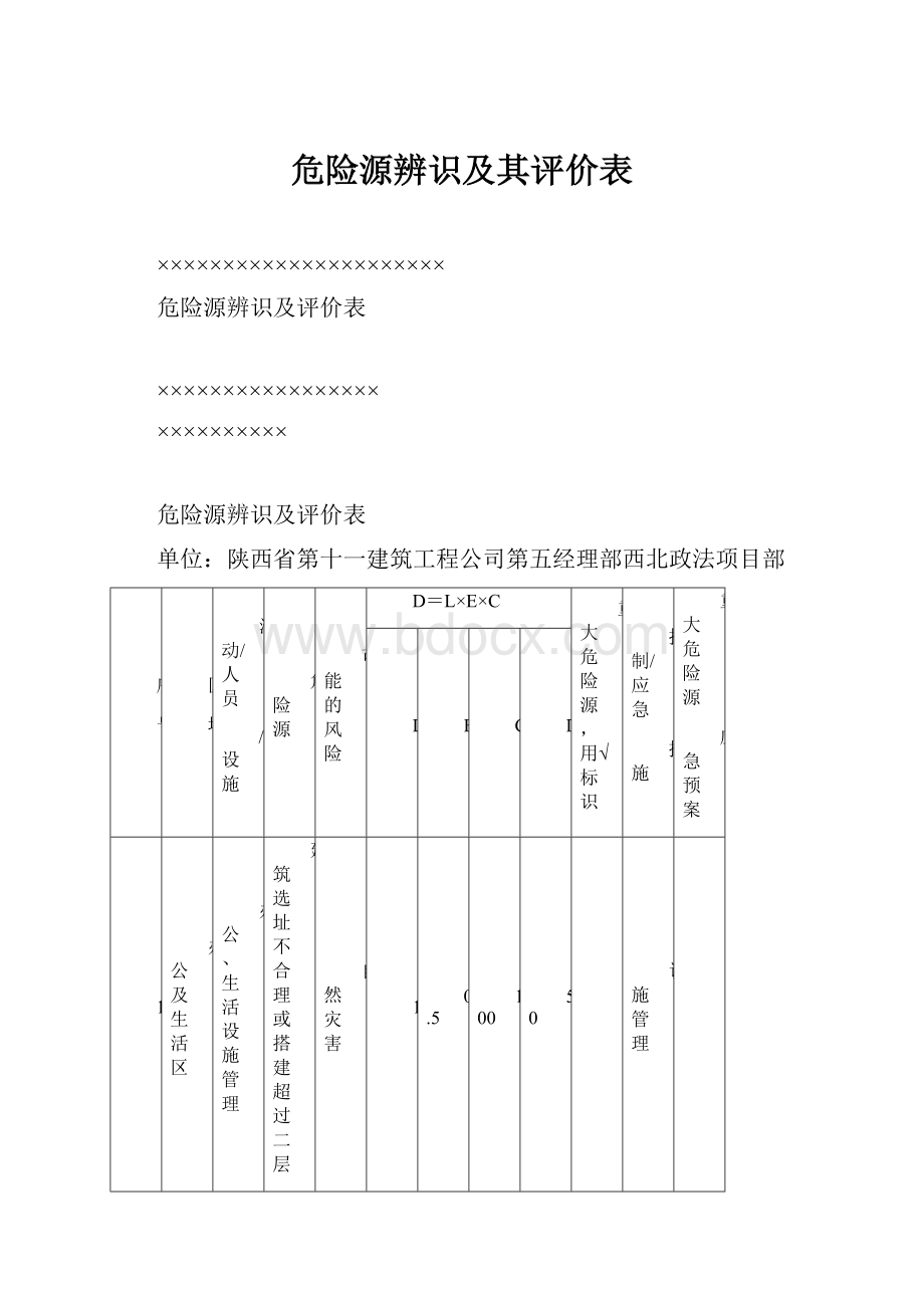 危险源辨识及其评价表.docx