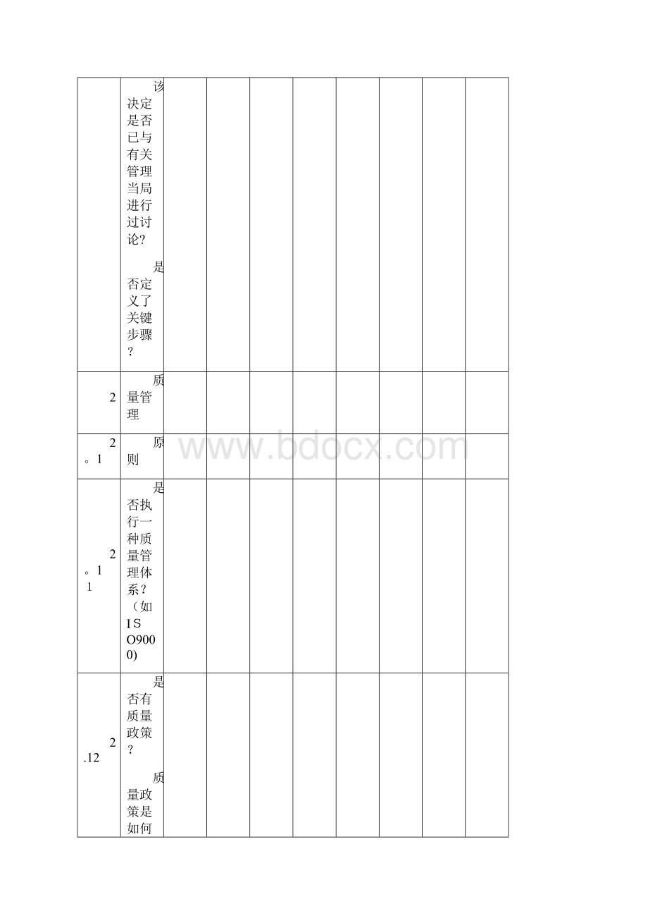 GMP审计指南ICHQ7A.docx_第2页