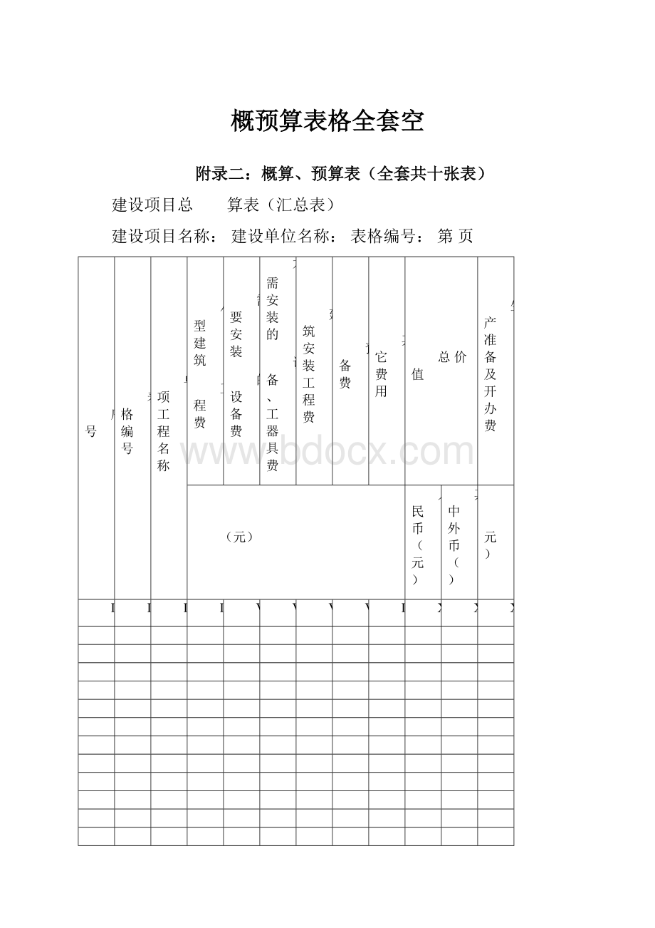 概预算表格全套空.docx