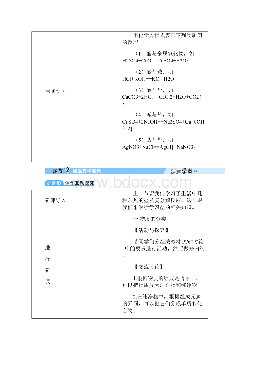 九年级下册化学 盐的化学性质导学案.docx_第2页