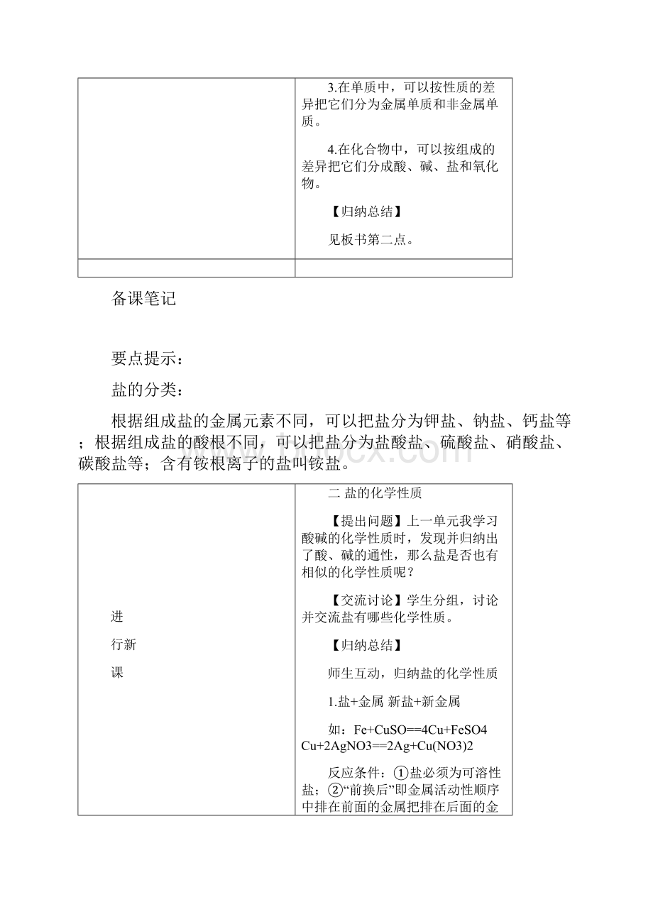 九年级下册化学 盐的化学性质导学案.docx_第3页