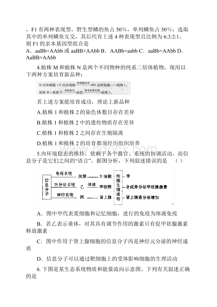 辽宁省五校协作体届高三第一次模拟考试理科综合试题.docx_第2页