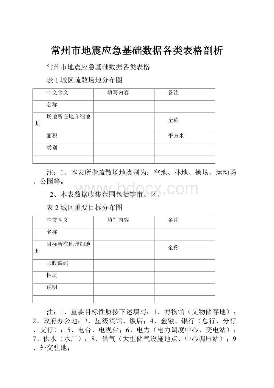 常州市地震应急基础数据各类表格剖析.docx_第1页