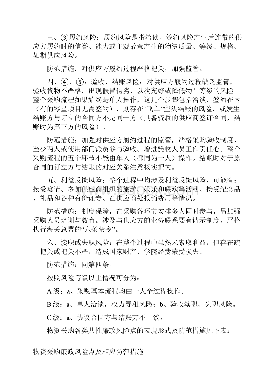 物品采购修缮项目等相关流程图汇总.docx_第3页