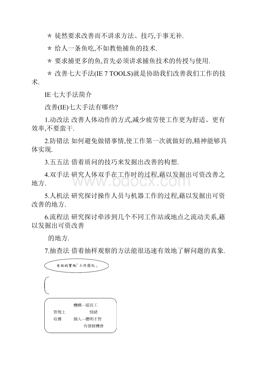 IE七大手法的务实.docx_第2页