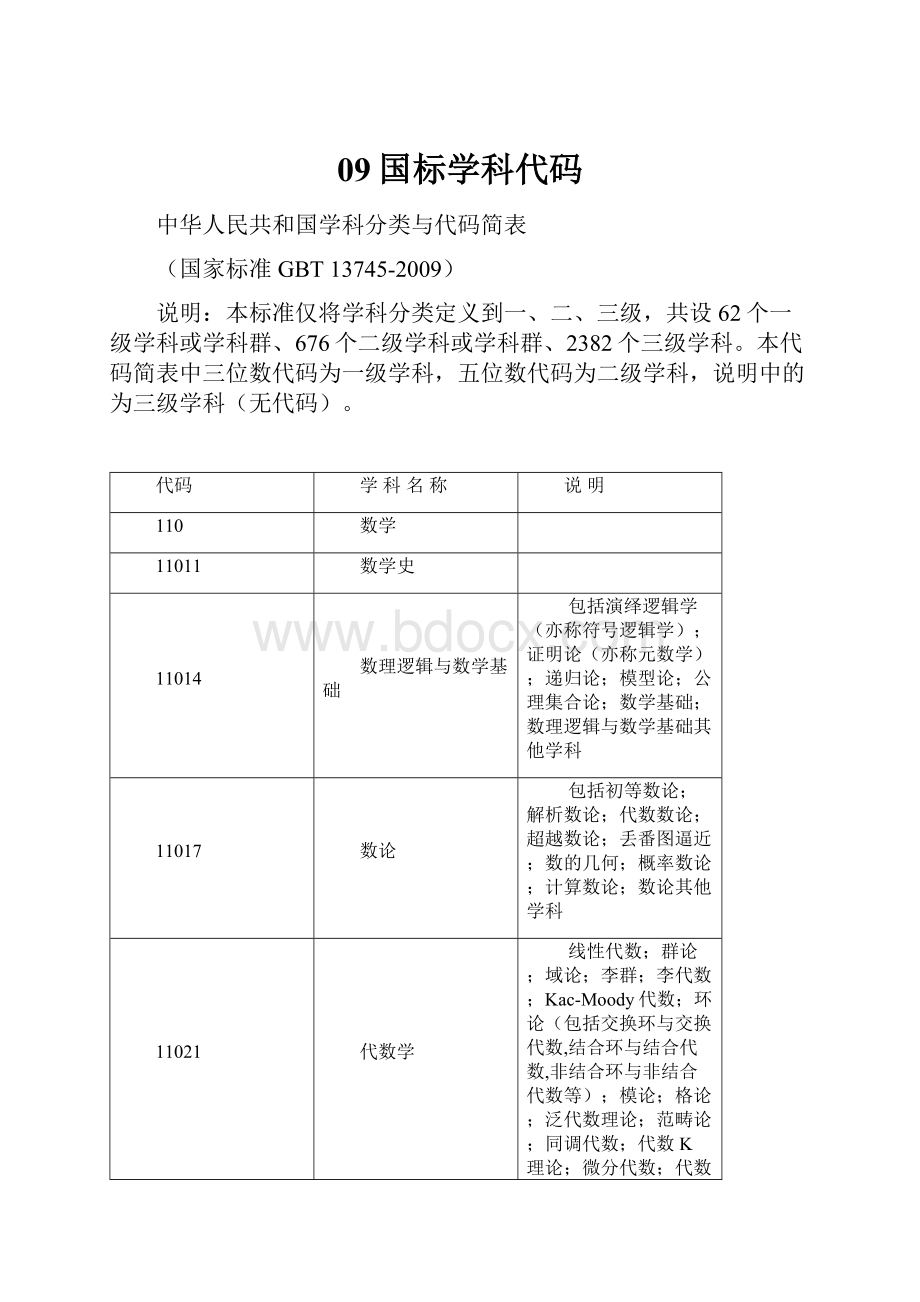 09国标学科代码.docx