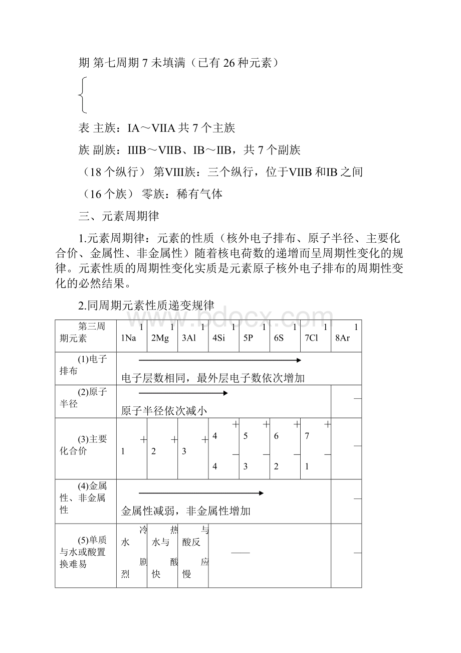 老婆打印出一份.docx_第3页