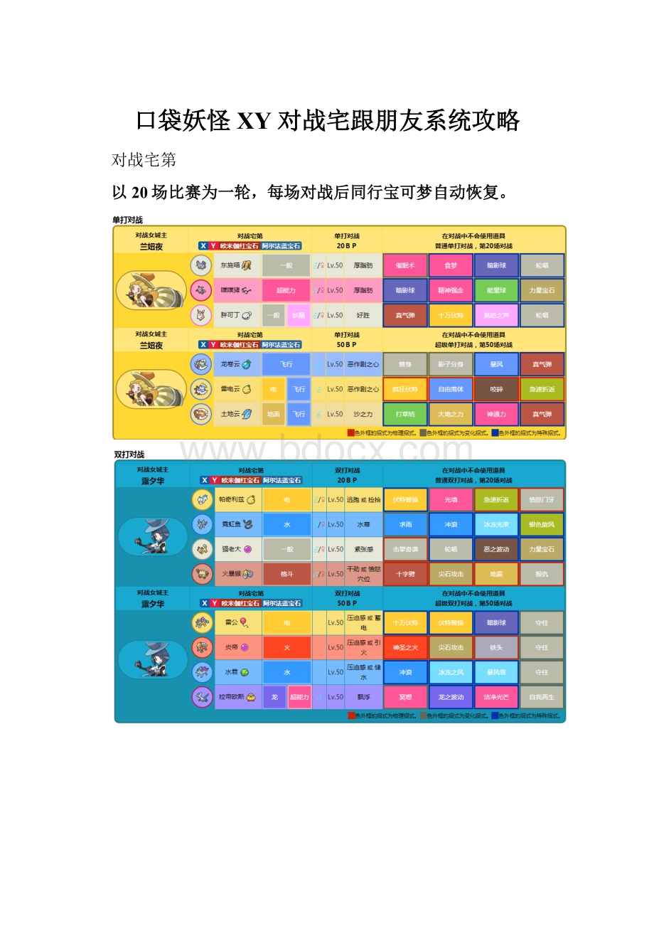 口袋妖怪 XY 对战宅跟朋友系统攻略.docx