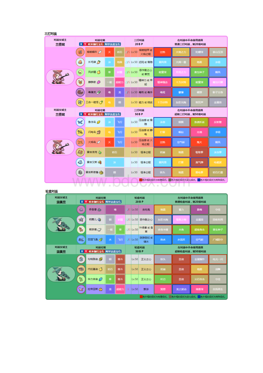 口袋妖怪 XY 对战宅跟朋友系统攻略.docx_第2页