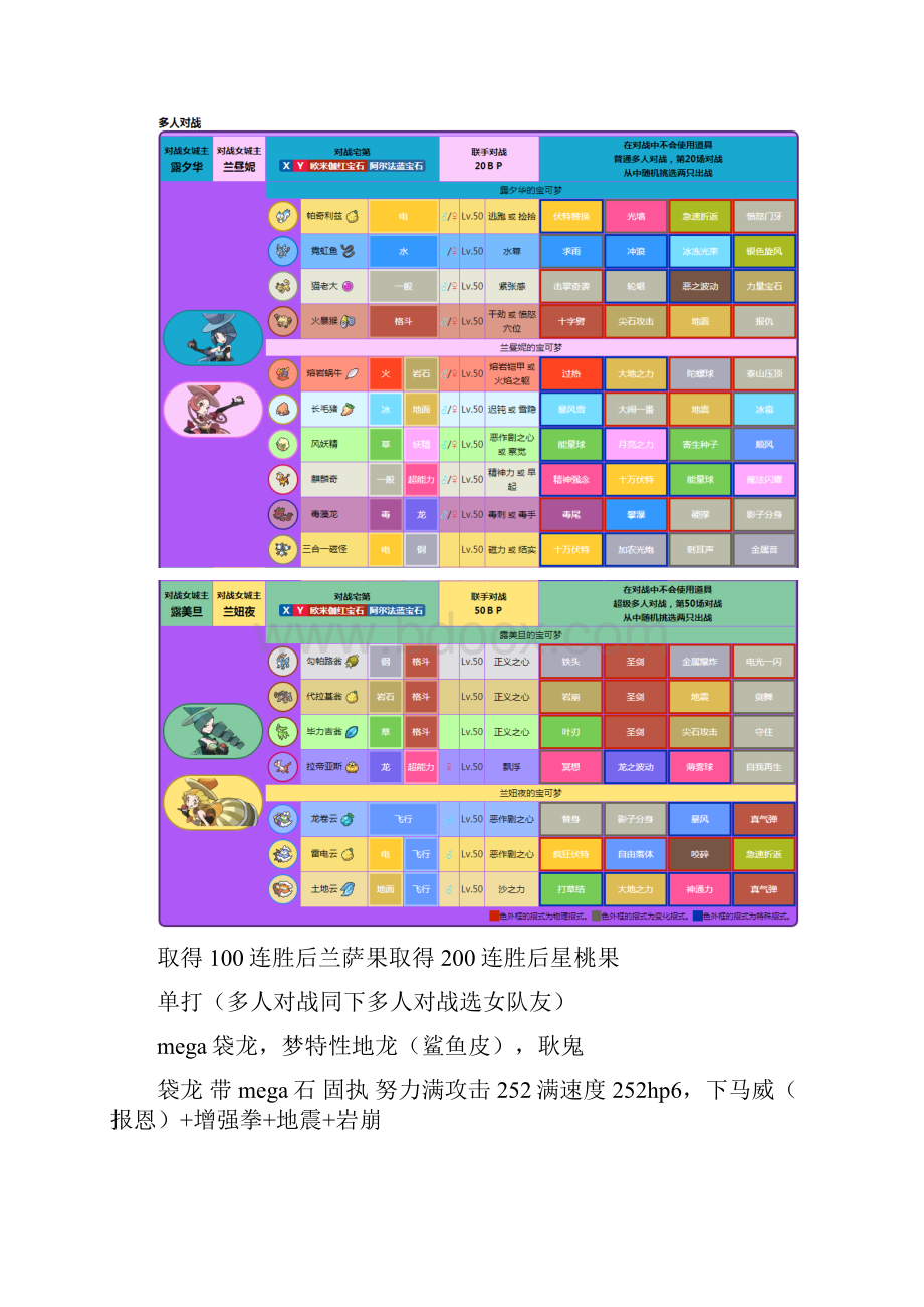 口袋妖怪 XY 对战宅跟朋友系统攻略.docx_第3页