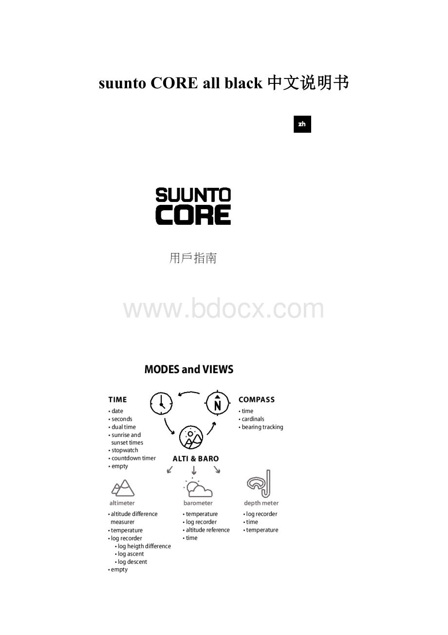 suunto CORE all black中文说明书.docx_第1页