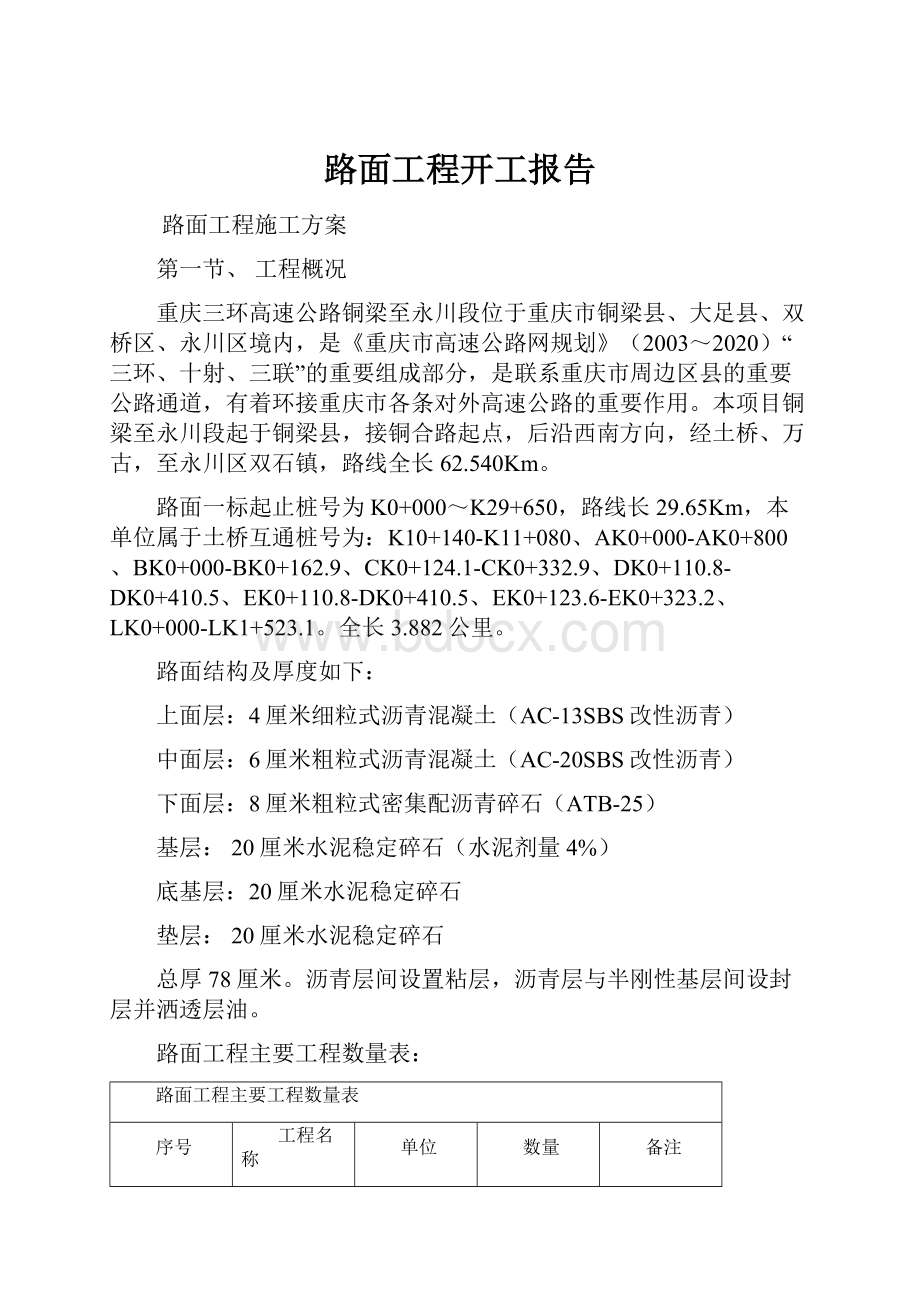 路面工程开工报告.docx_第1页