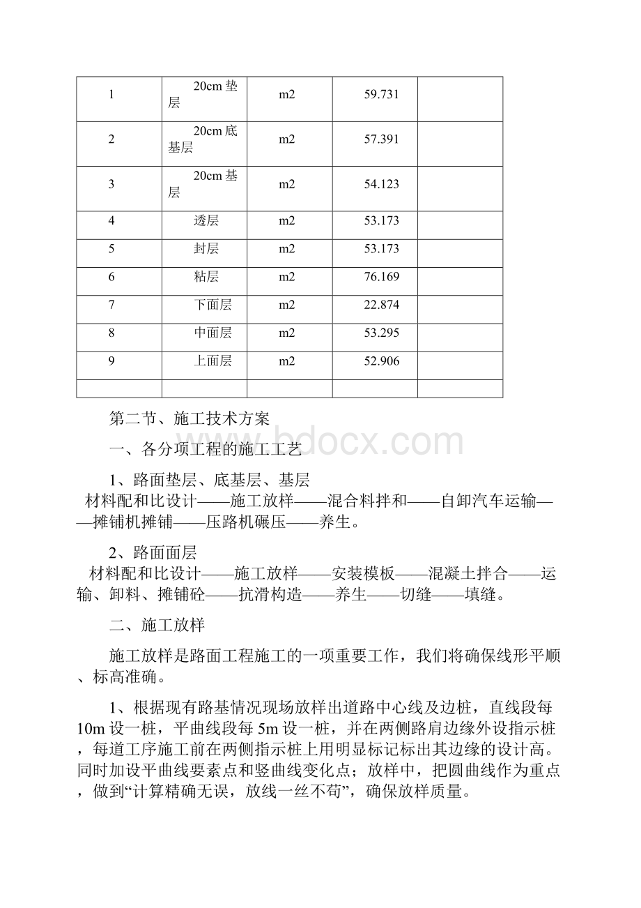 路面工程开工报告.docx_第2页