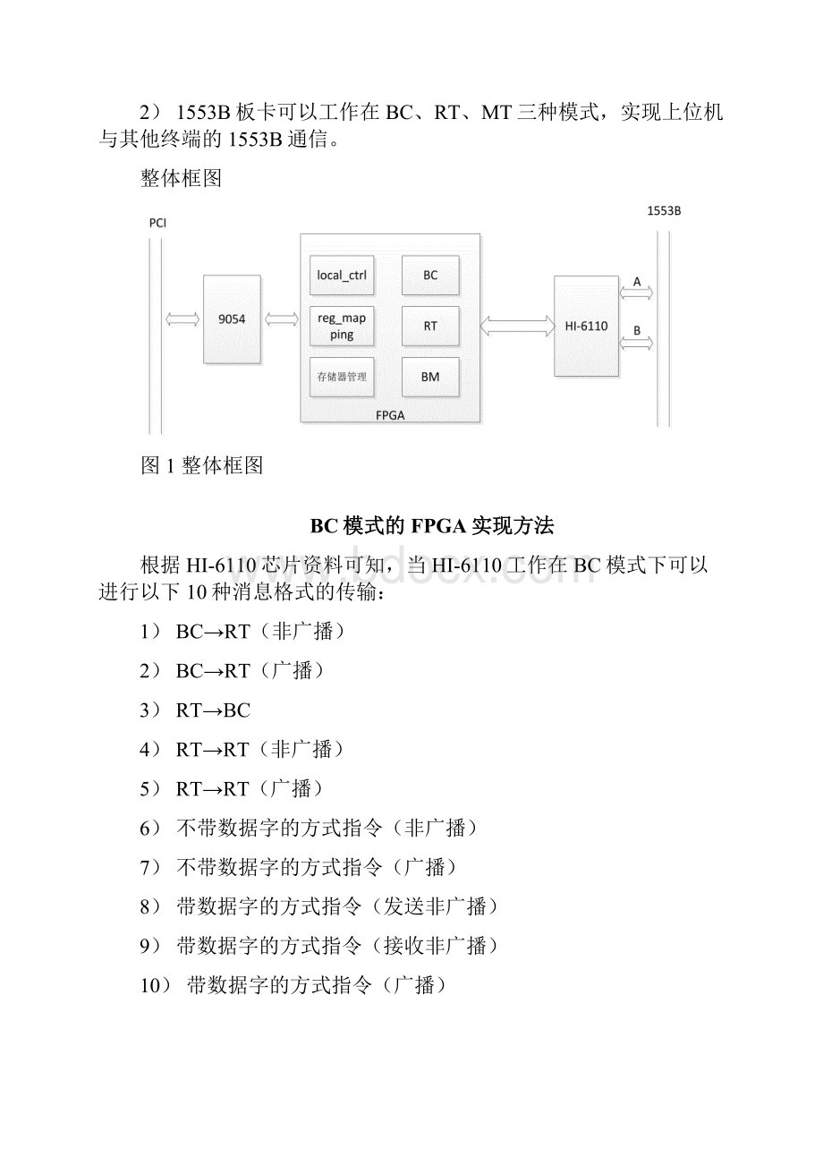 1553B板卡需求文档.docx_第3页