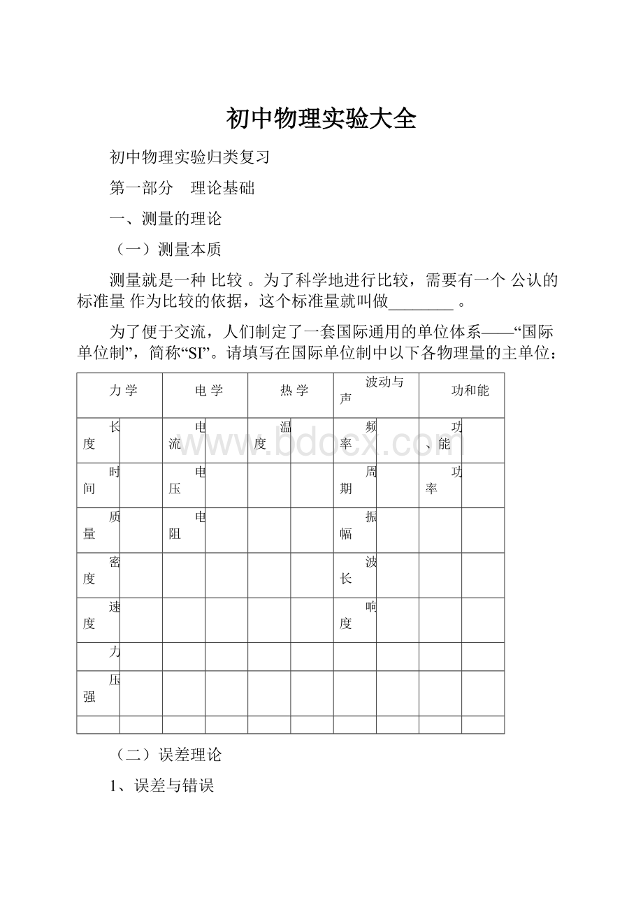 初中物理实验大全.docx