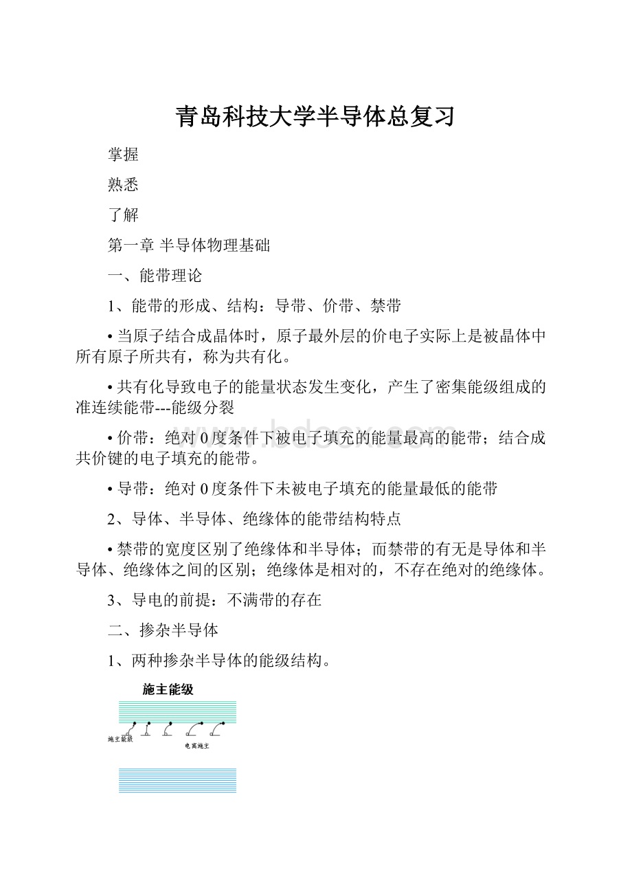 青岛科技大学半导体总复习.docx