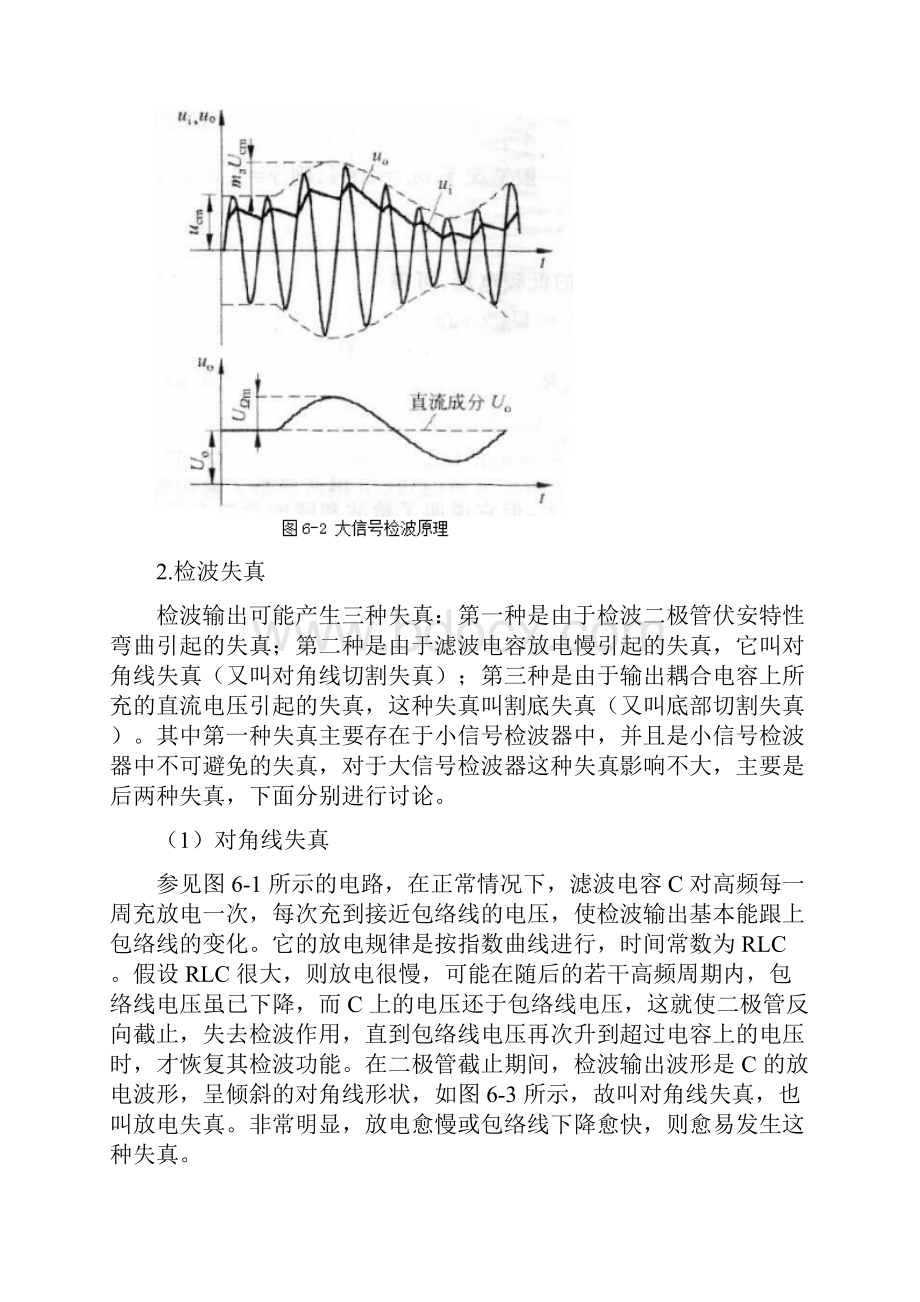 高频电子线路实验振幅解调器.docx_第3页