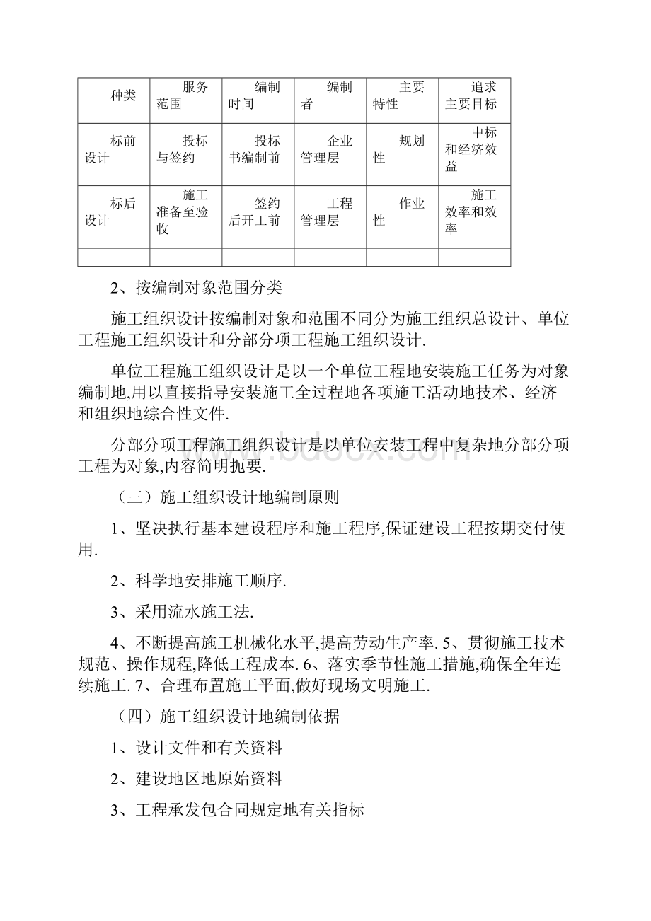 安装工程施工组织.docx_第2页