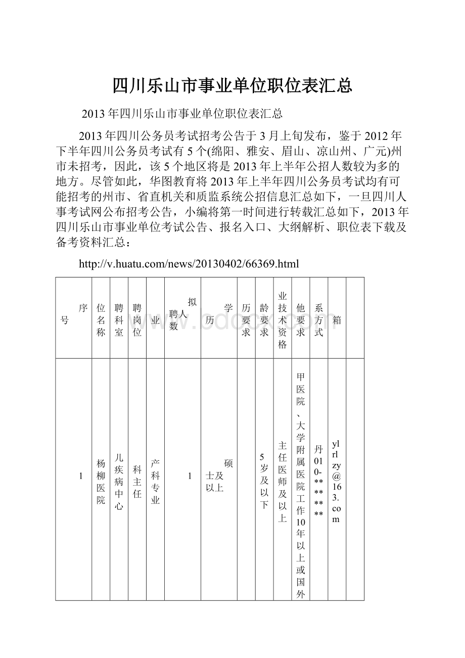 四川乐山市事业单位职位表汇总.docx_第1页