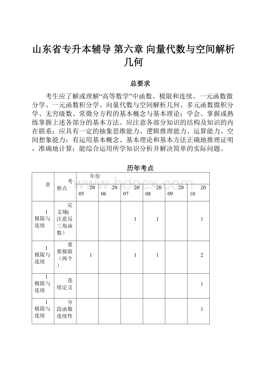 山东省专升本辅导 第六章 向量代数与空间解析几何.docx