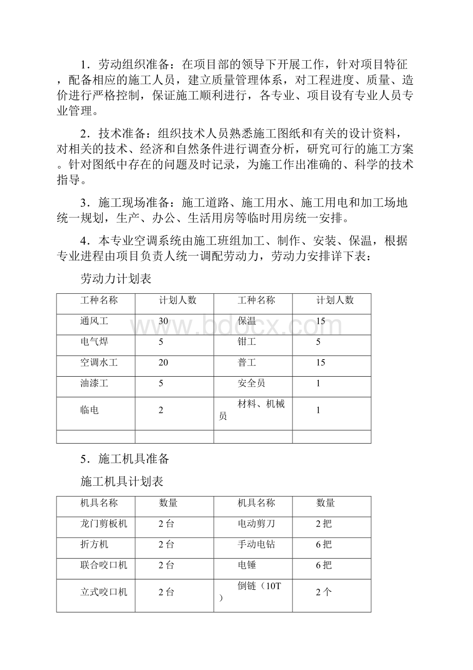 党政大楼通风与空调工程施工方案.docx_第2页