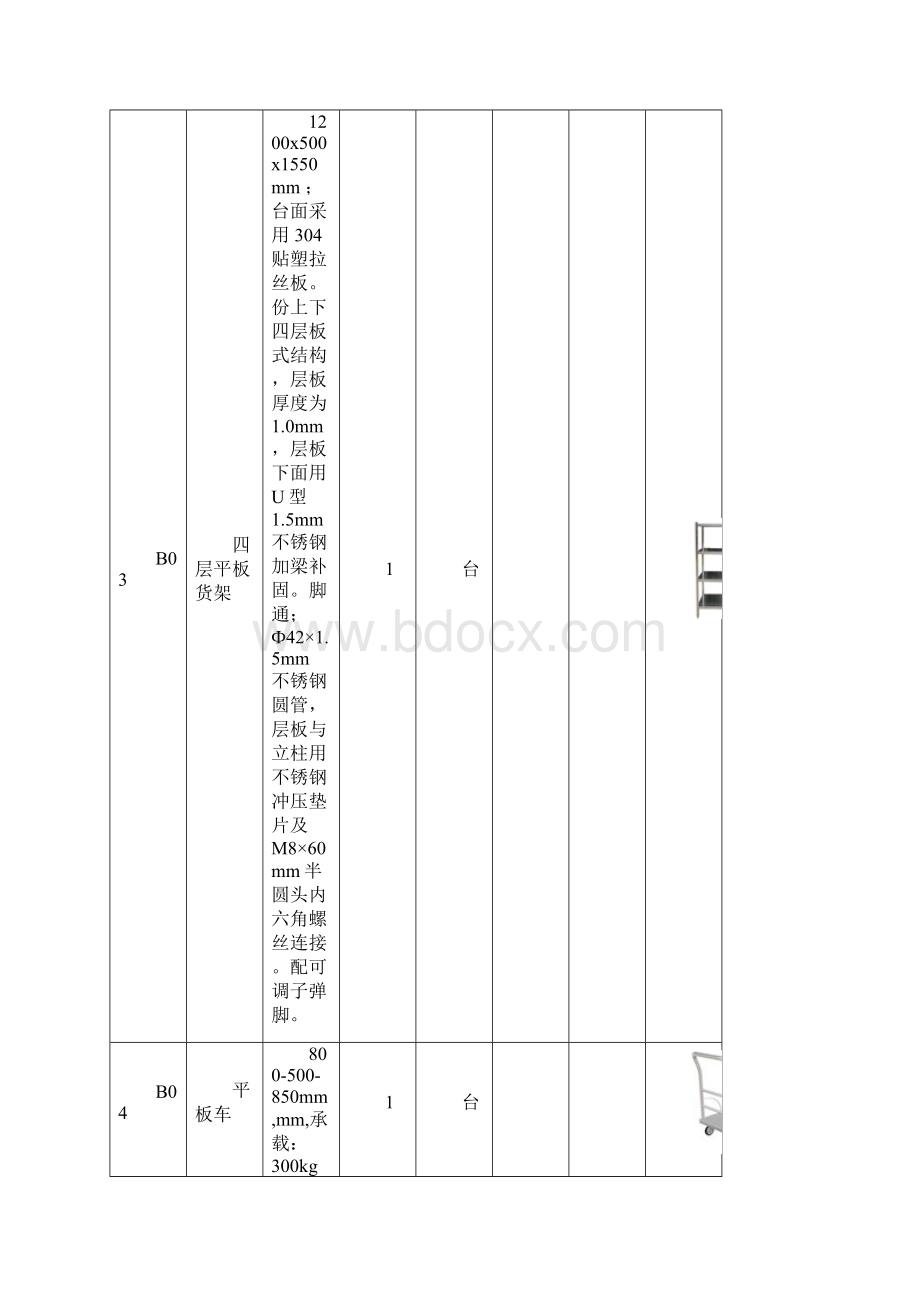 食堂设备采购清单.docx_第3页