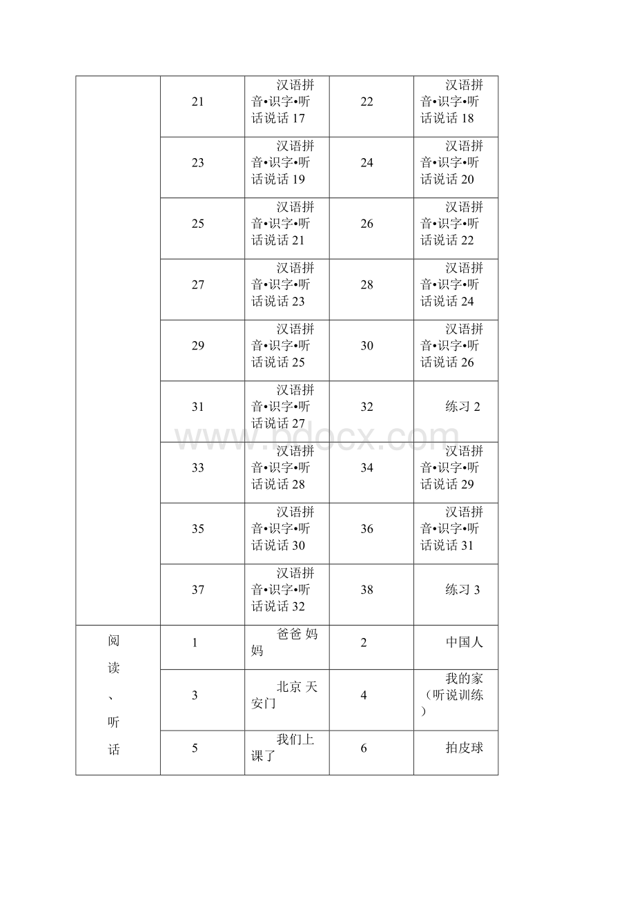 小学语文第01册教案浙教版共155页.docx_第2页