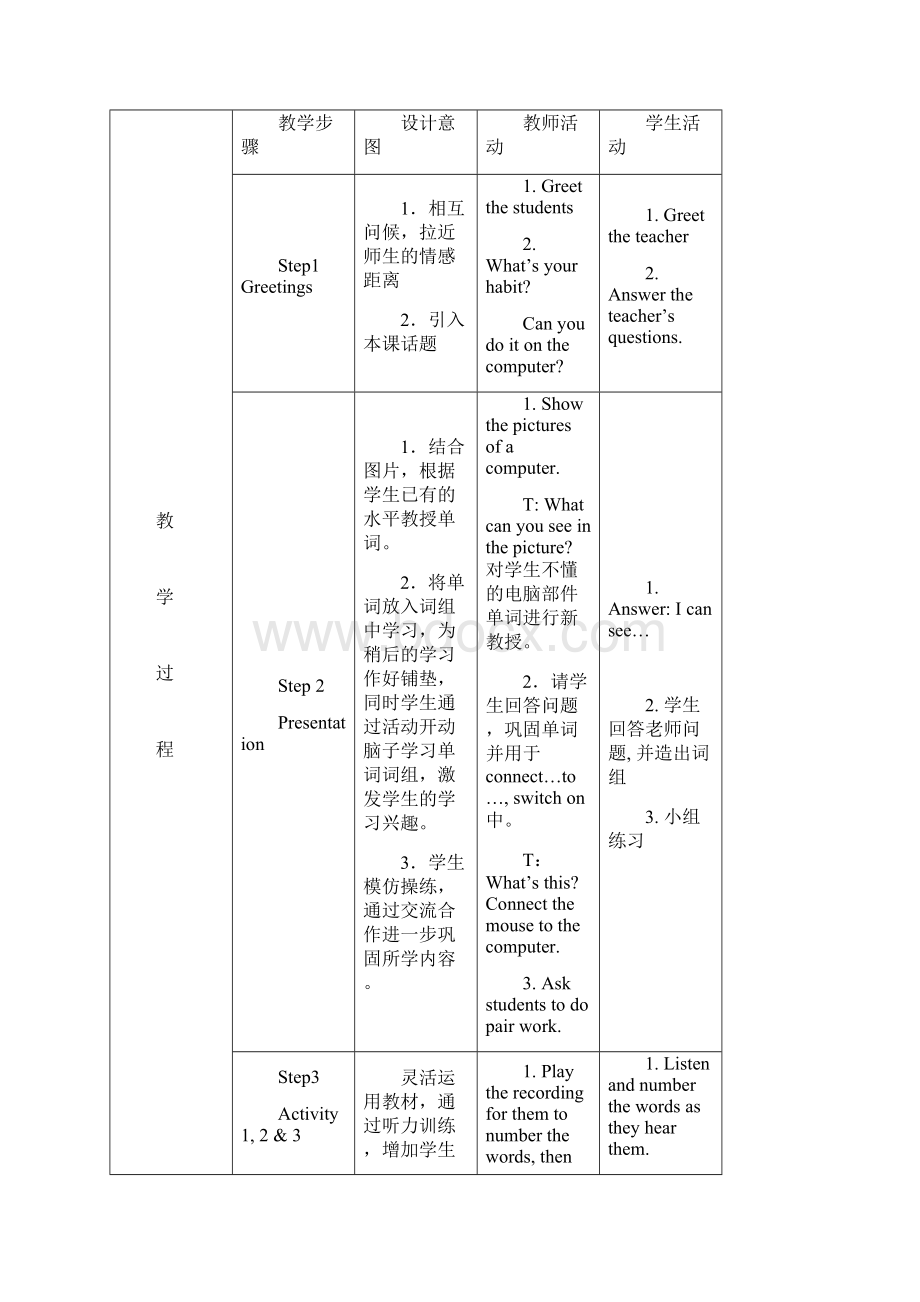 Module 7 Computers 教学设计 导学案 同步训练.docx_第2页