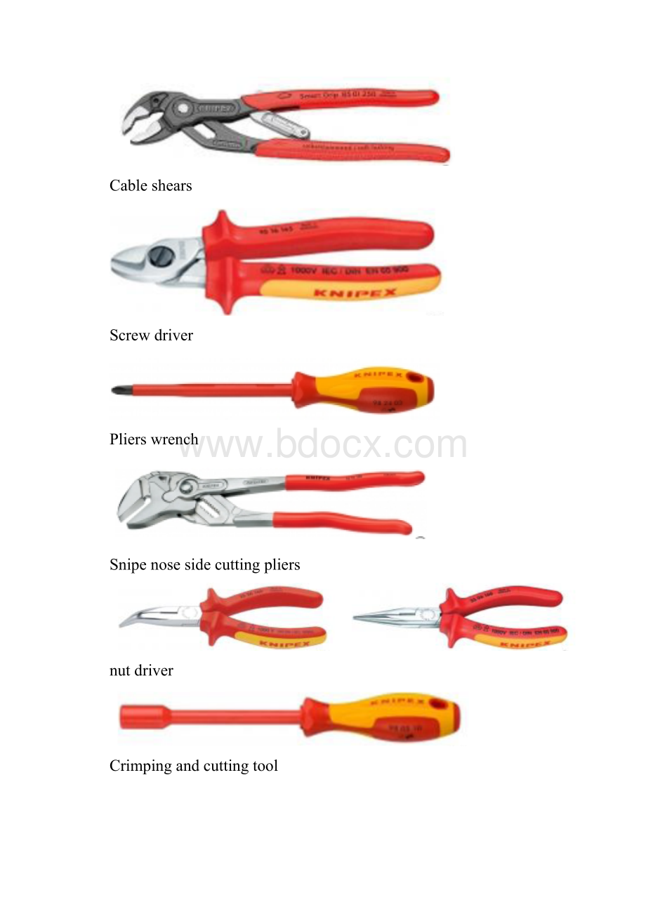 风机用工具清单英文翻译及图示.docx_第3页