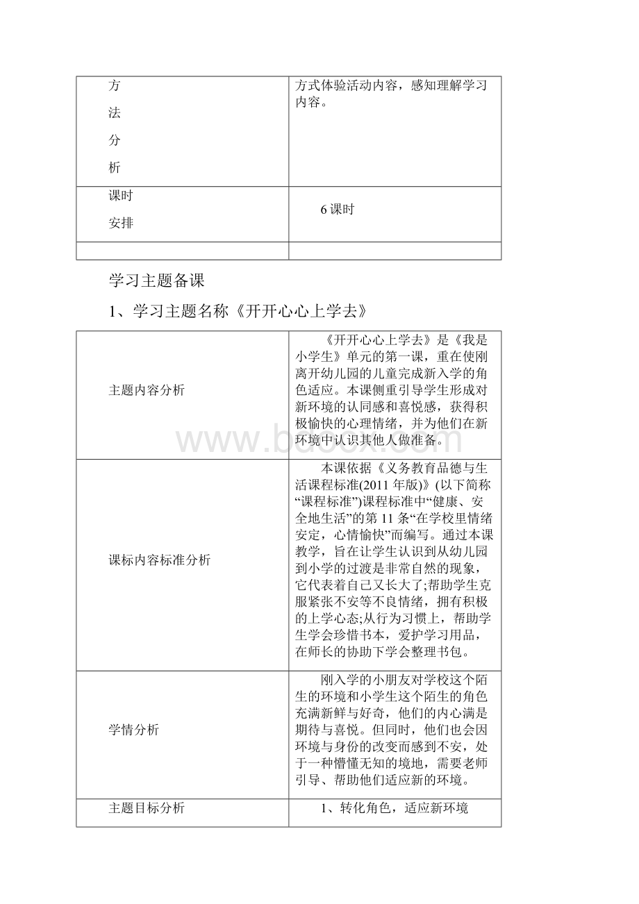 完整部编版道德与法治一年级单元备课.docx_第3页