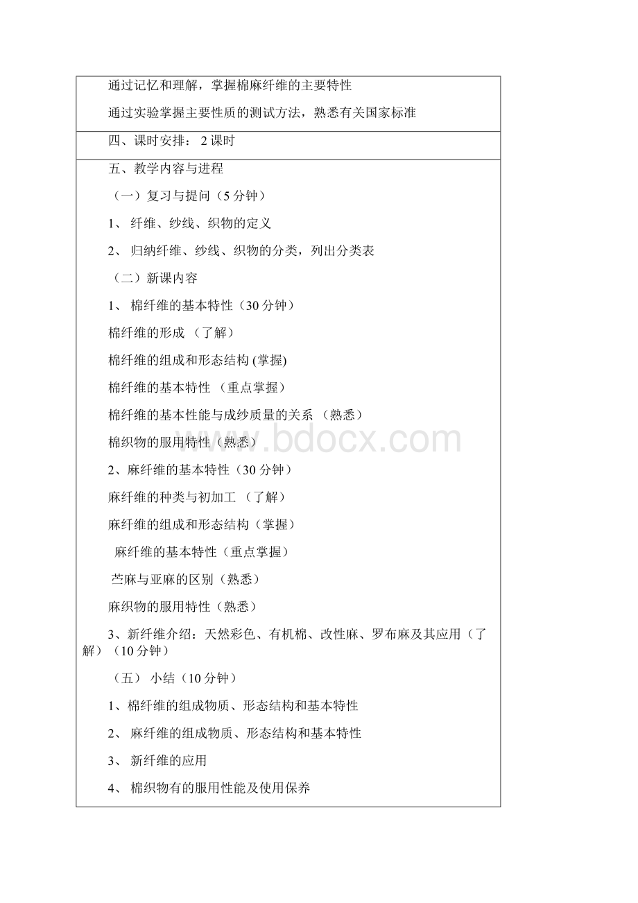 纺织行业课次一纺织材料的分类.docx_第3页