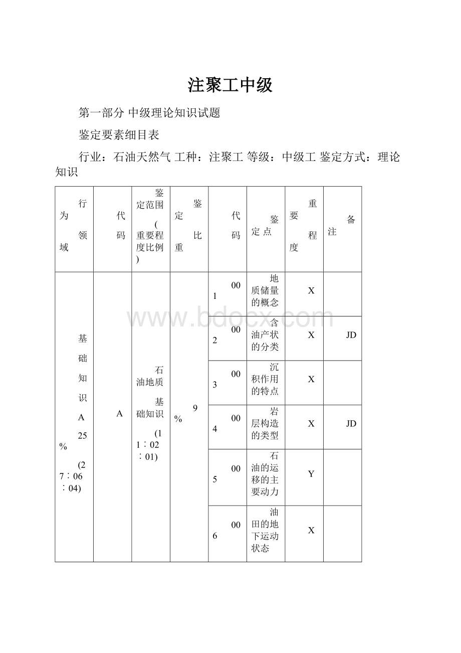 注聚工中级.docx