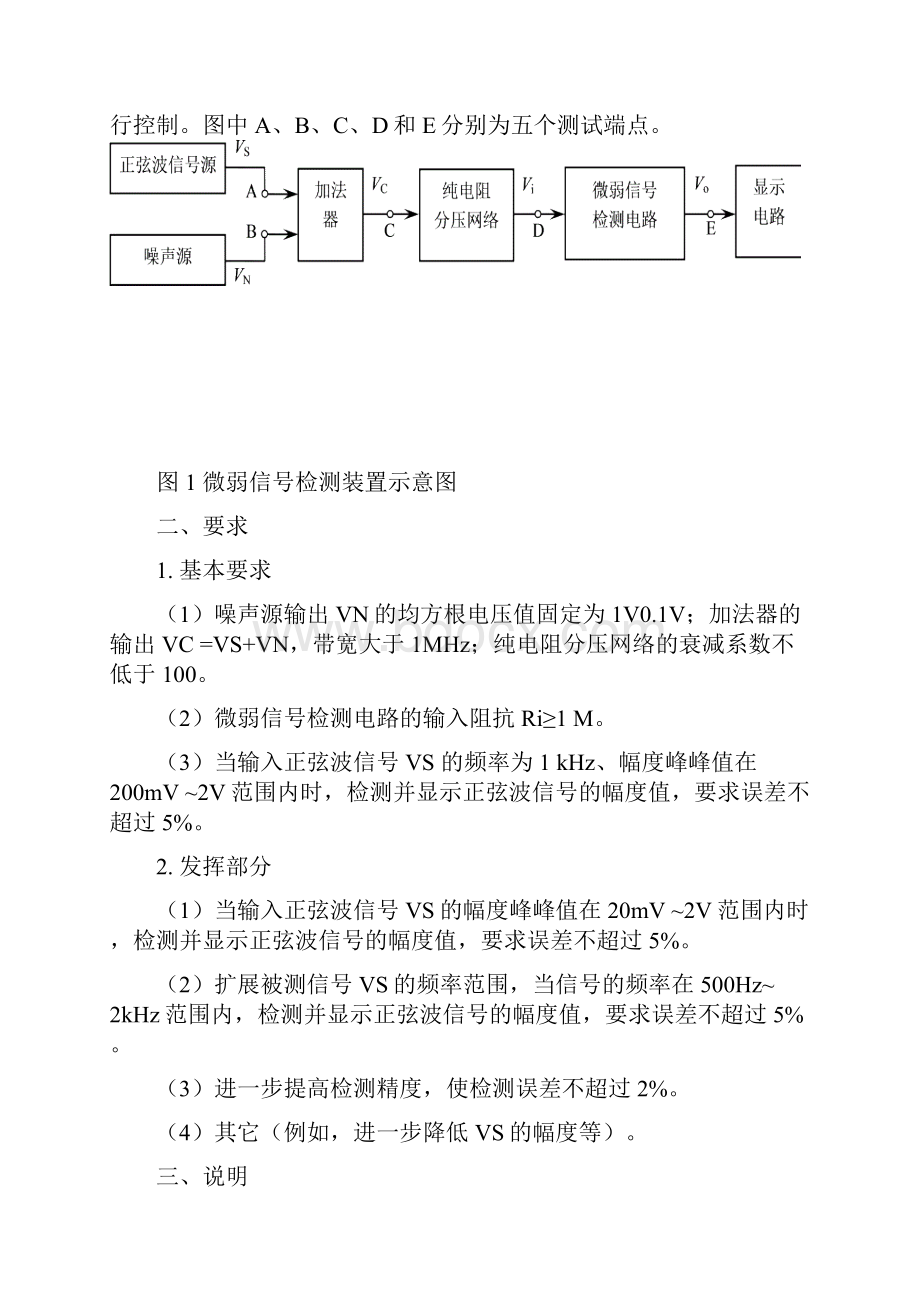 省赛区大学生电子设计TI杯电子设计竞赛试题全.docx_第2页