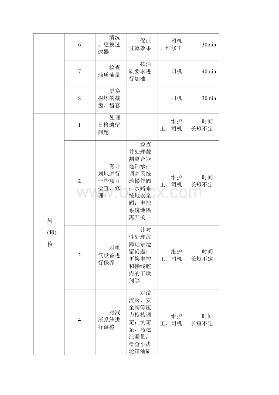 采煤机司机培训教材第三部分.docx_第3页