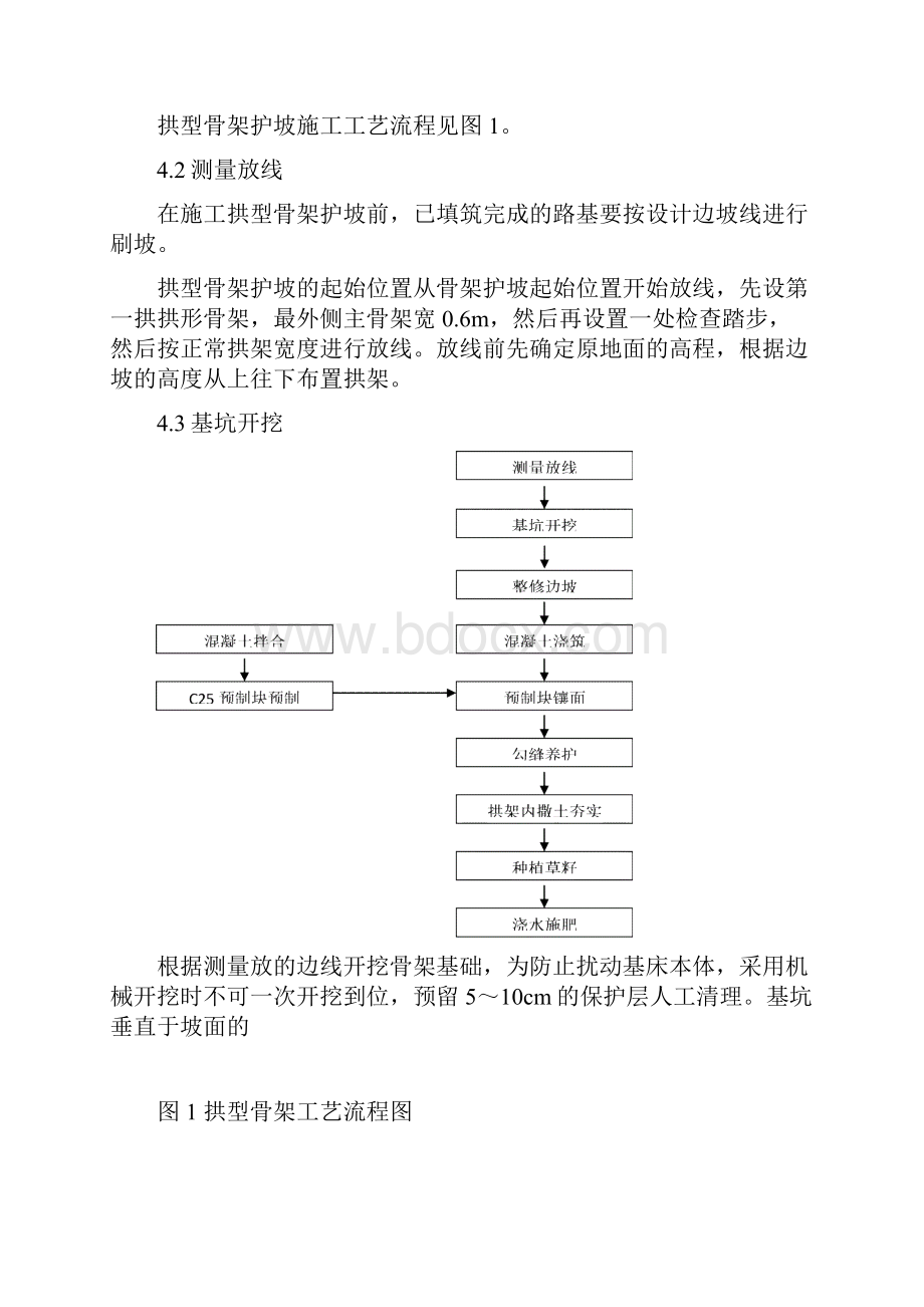 拱型截水骨架护坡施工方案.docx_第2页