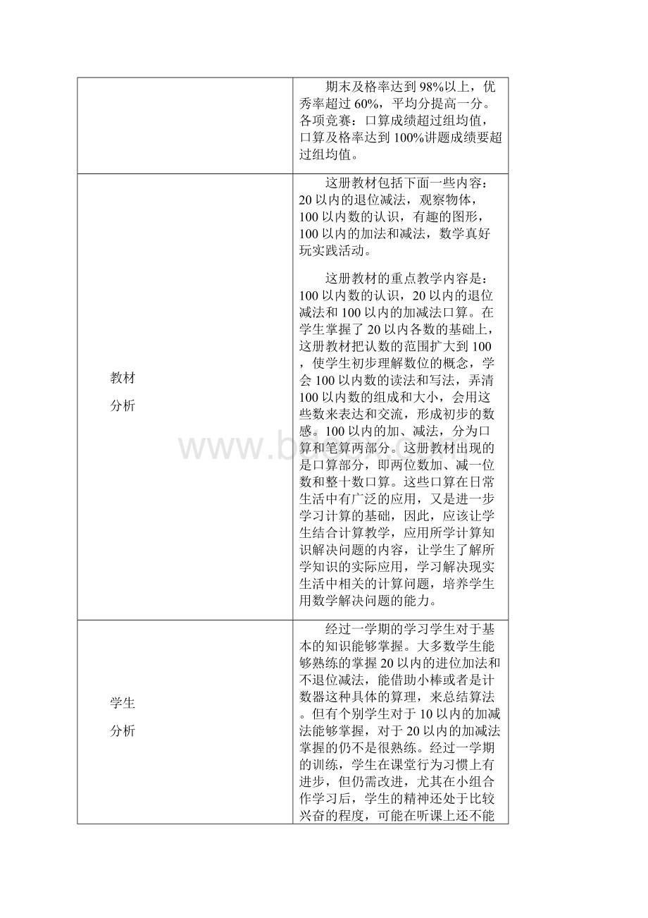 一下数学教案头.docx_第3页