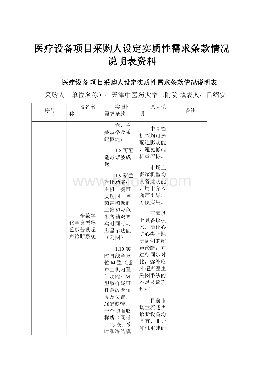 医疗设备项目采购人设定实质性需求条款情况说明表资料.docx_第1页