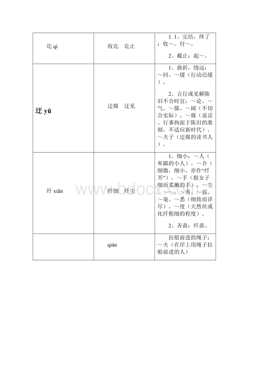 中学生易读错的字音集录.docx_第3页