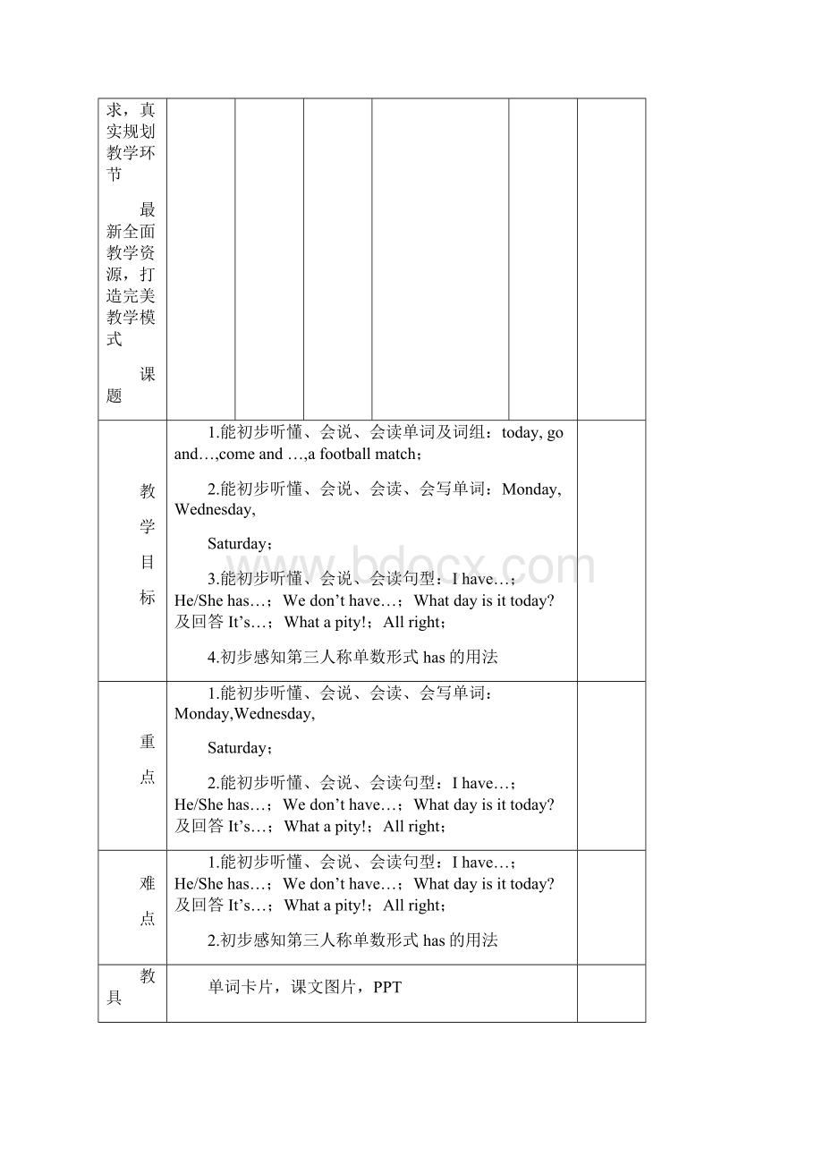 新译林牛津小学英语四年级下册Unit2教案.docx_第2页